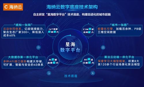 海納云入選首批山東省應(yīng)急管理廳技術(shù)創(chuàng)新中心，技術(shù)培訓(xùn)助力應(yīng)急管理現(xiàn)代化